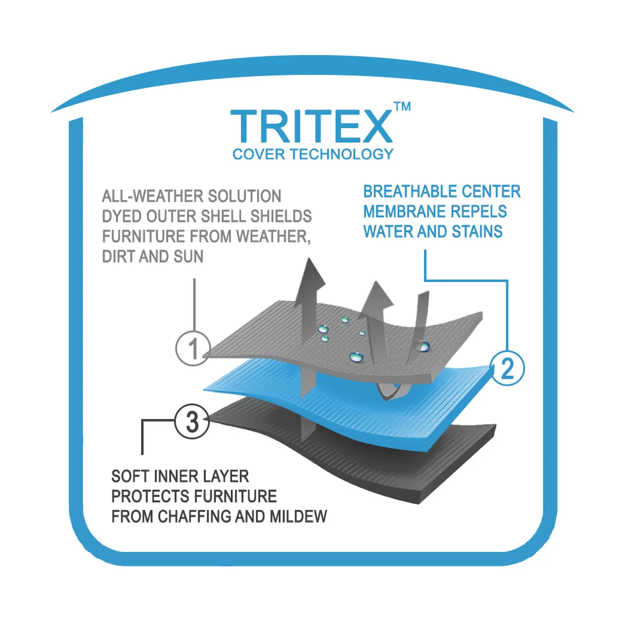 Chaise Lounger Cover- Extra Large