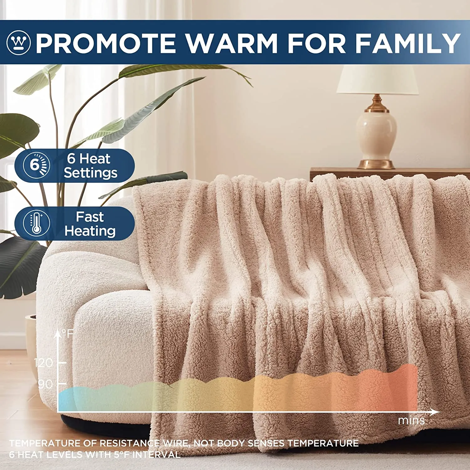 Electric Heated Throw Sherpa Camel