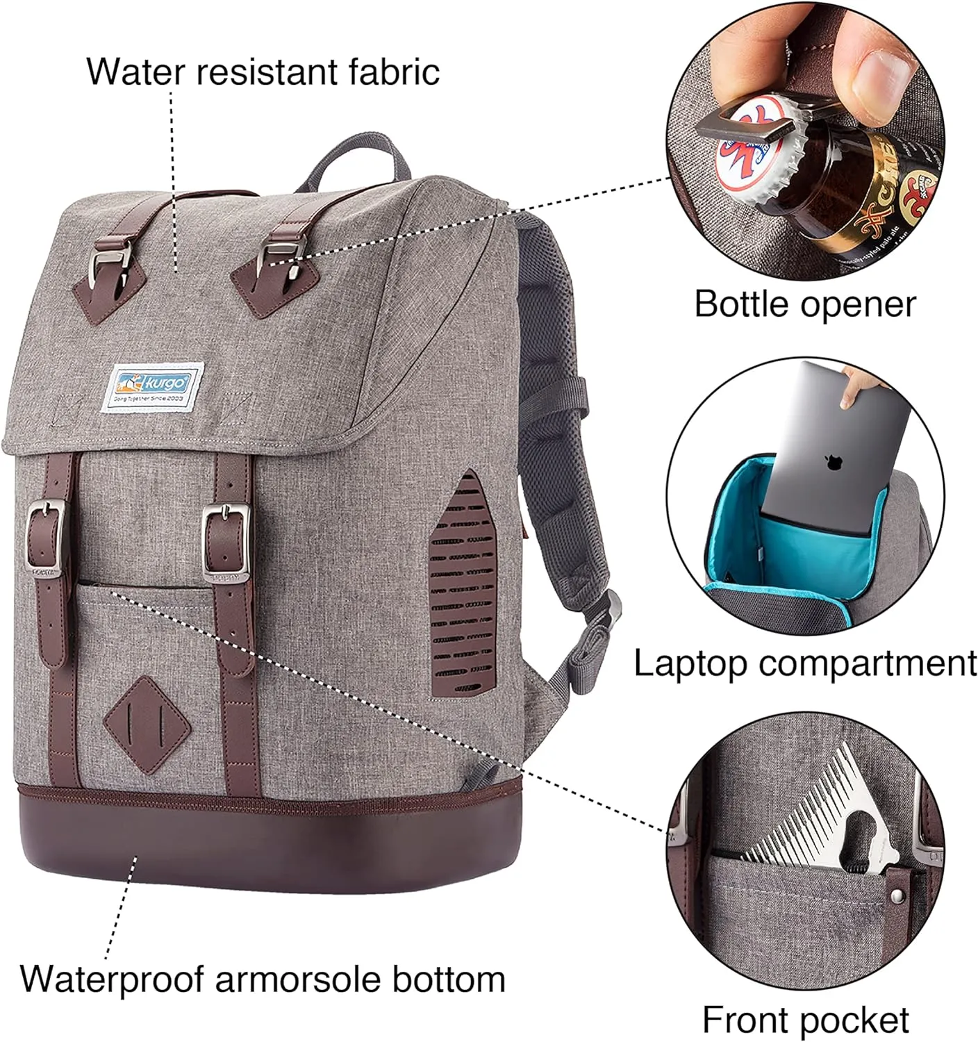 Kurgo Dog Carrier Backpack for Small Pets - Dogs & Cats | TSA Airline Approved | Cat | Hiking or Travel | Waterproof Bottom | G-Train | Ruck Sack | Heather Grey