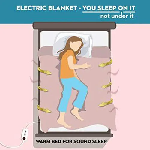 LERV’S CollEctioN Branded Double Bed Heating Electric Polar Blanket with Two Controller Polar Fleece - Size 60x60 inch Green Check
