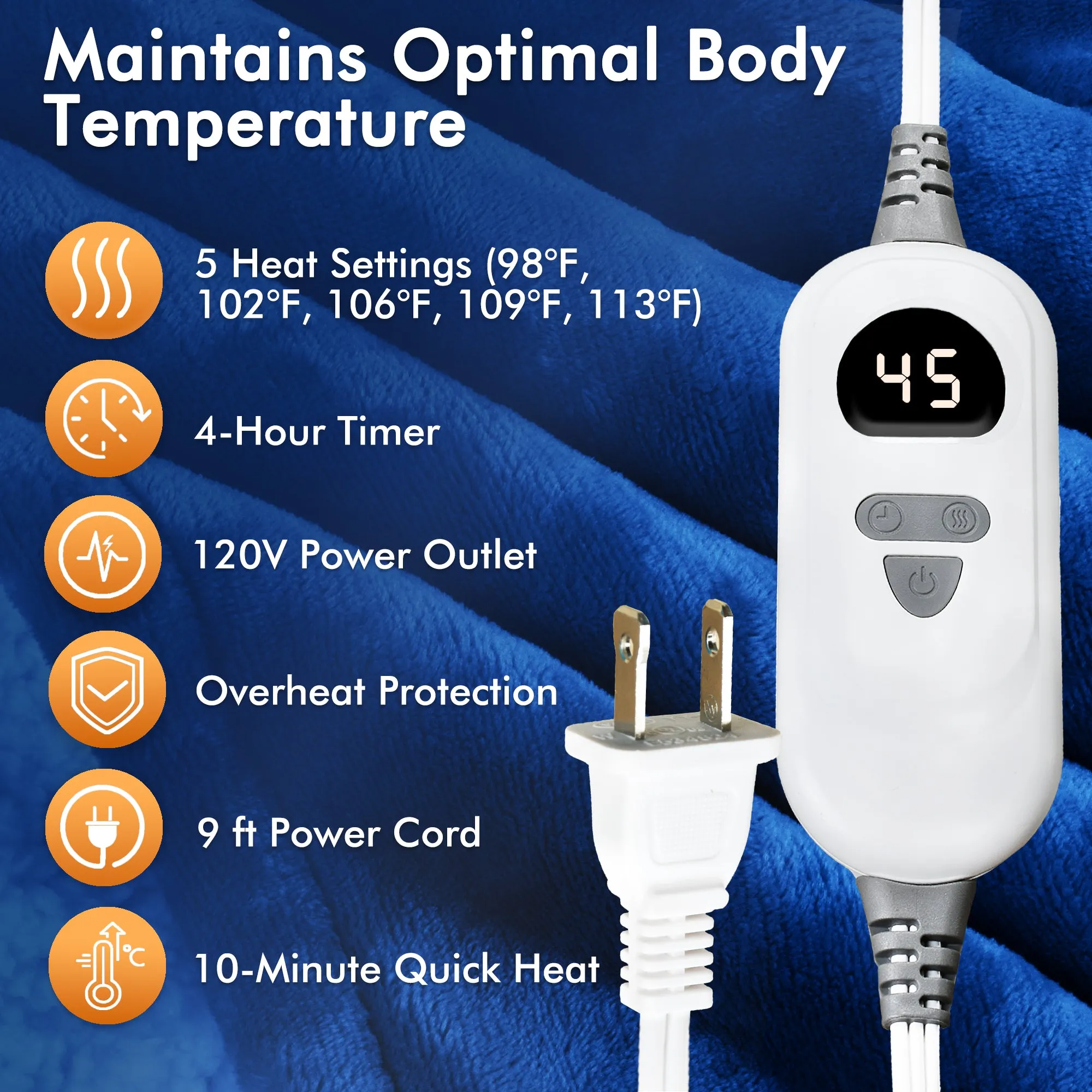 Tirrinia Electric Heated Wearable Blanket Blue