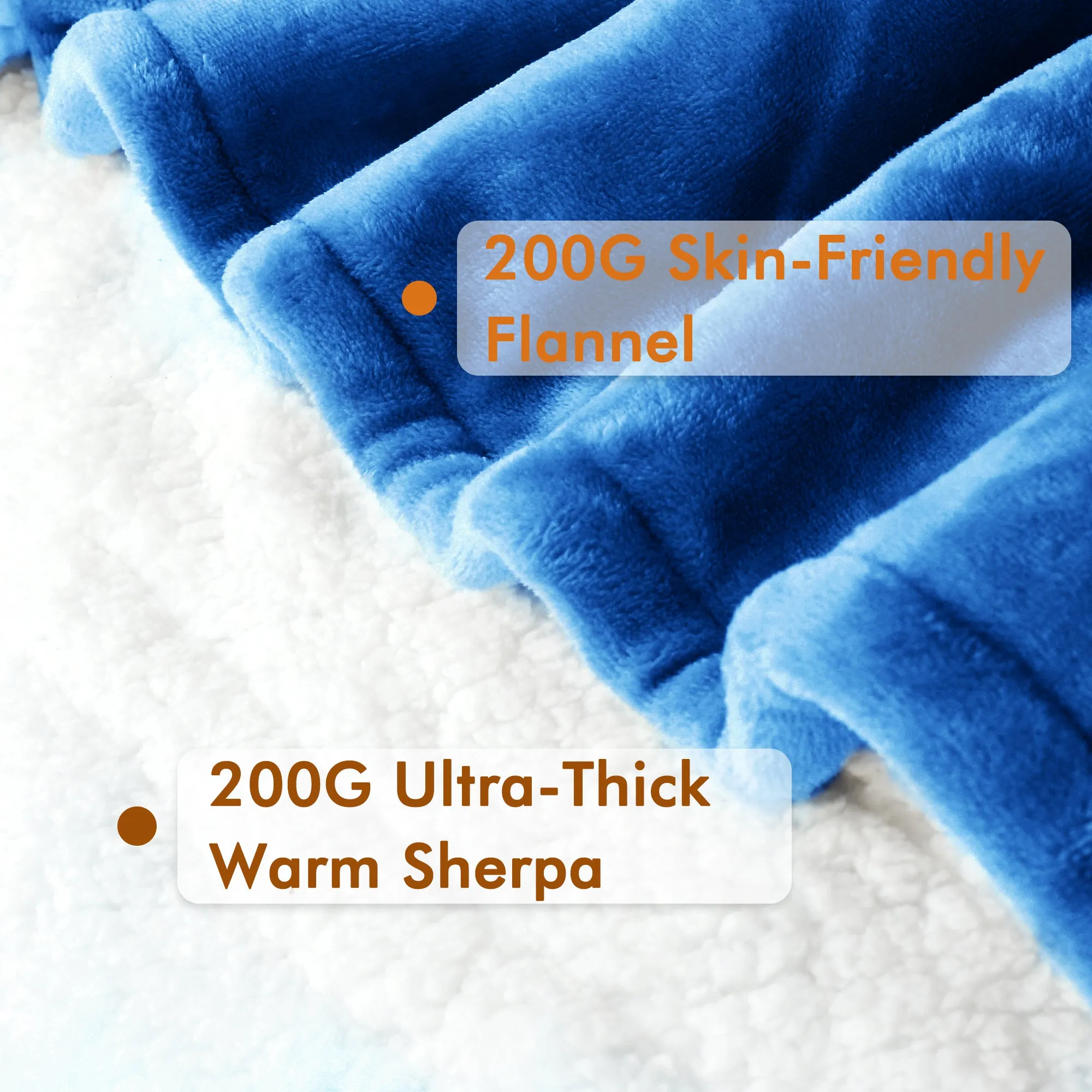 Tirrinia Electric Heated Wearable Blanket Blue