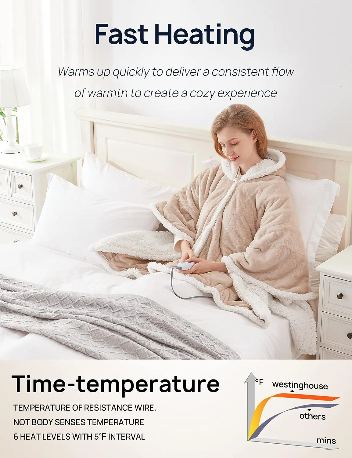 Wearable Heated Hoodie Blanket 60"x50" Beige & Ivory