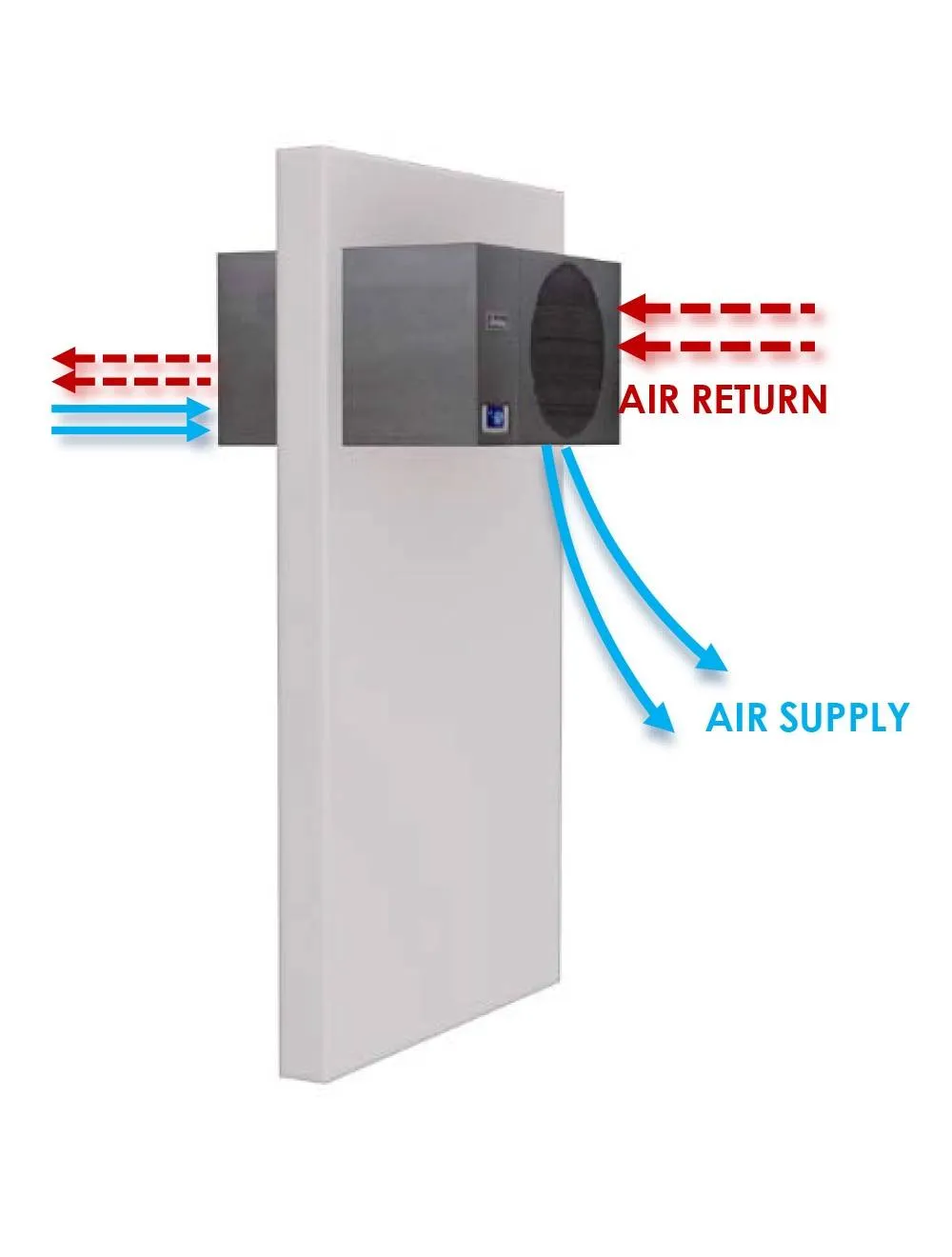 Wine-Mate 2500CD Self-Contained Compact Wine Cooling System